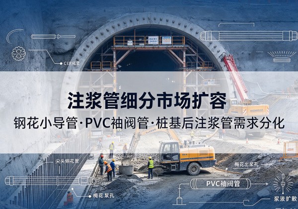 安定注浆管细分市场扩容，隧道钢花小导管、PVC 袖阀管、桩基后注浆管需求分化